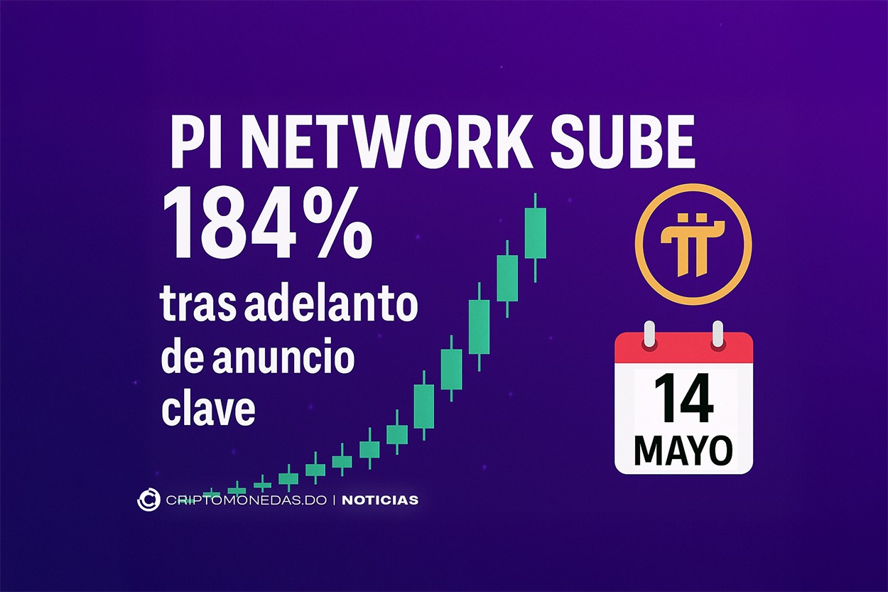 Pi Network sube 184% tras adelanto de anuncio clave